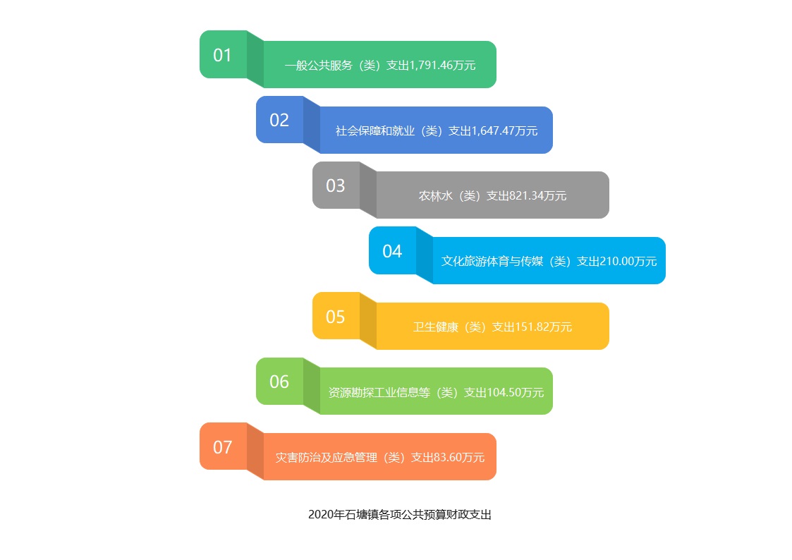 WM؎XʯС̽uΰlչɾ