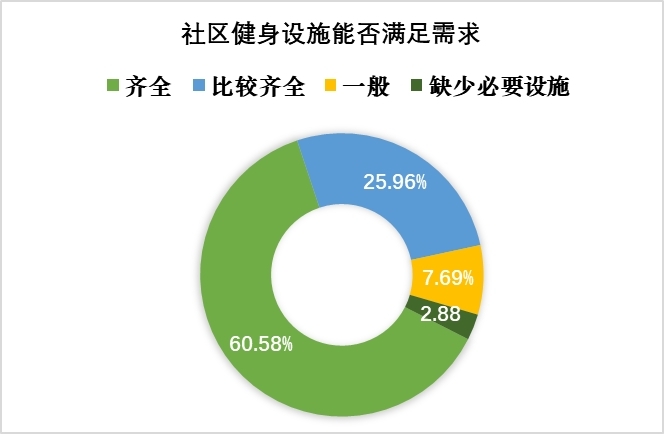 Kʡ^ǻ۷wϵFͰlչ{Ј