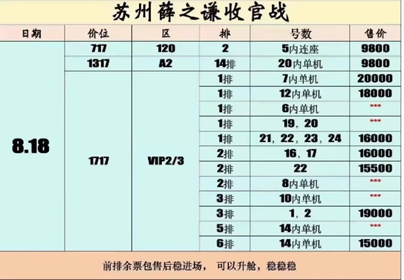 Ʊ(w)ЈSţ{(dio)Ќ(sh)`̽һƱy֮׌S