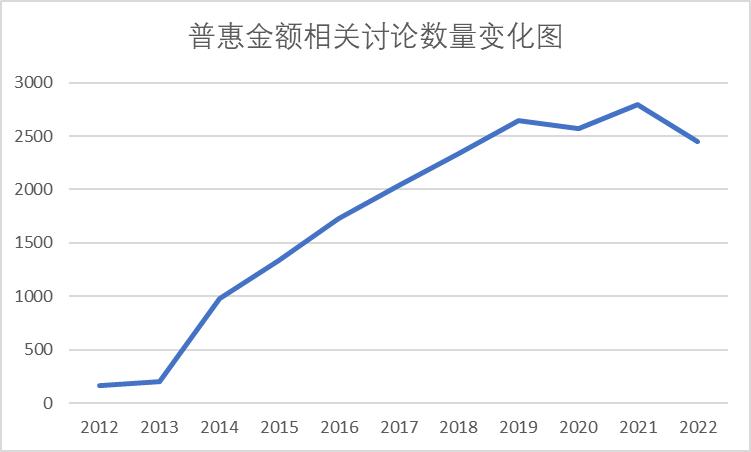˾ĸջݽڡԪ⼊C(j)о