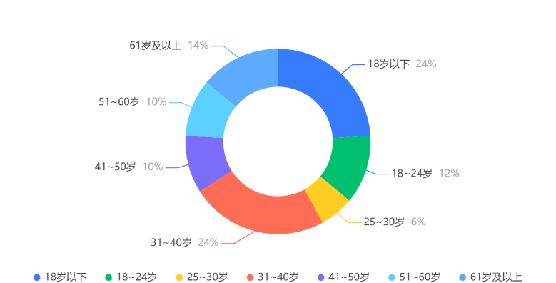手機屏幕的截圖描述已自動生成