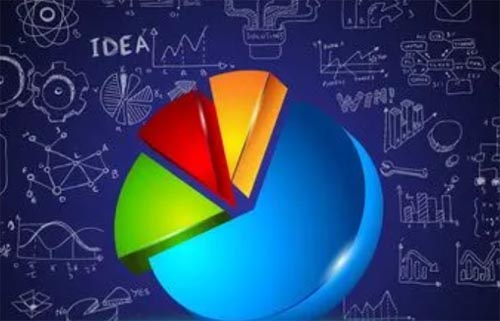 2022СW(xu)һ꼉Ľ̎