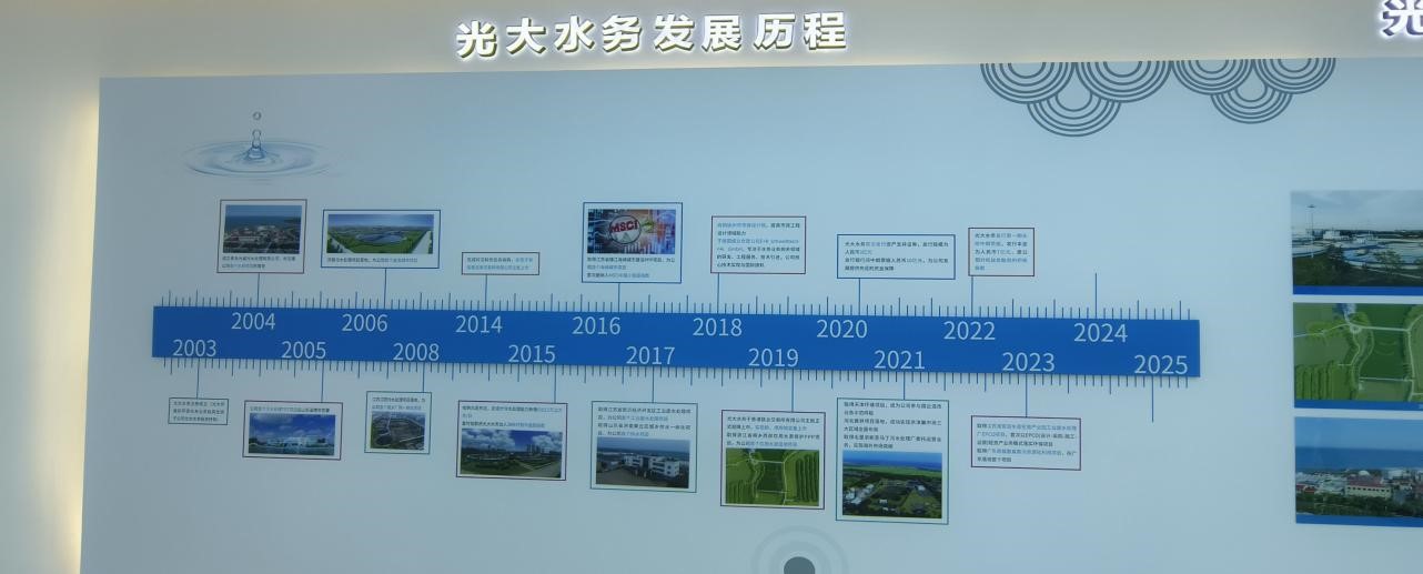 ˮ@ǣˮͲMin`FMˮտջ